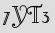 Security Captcha
