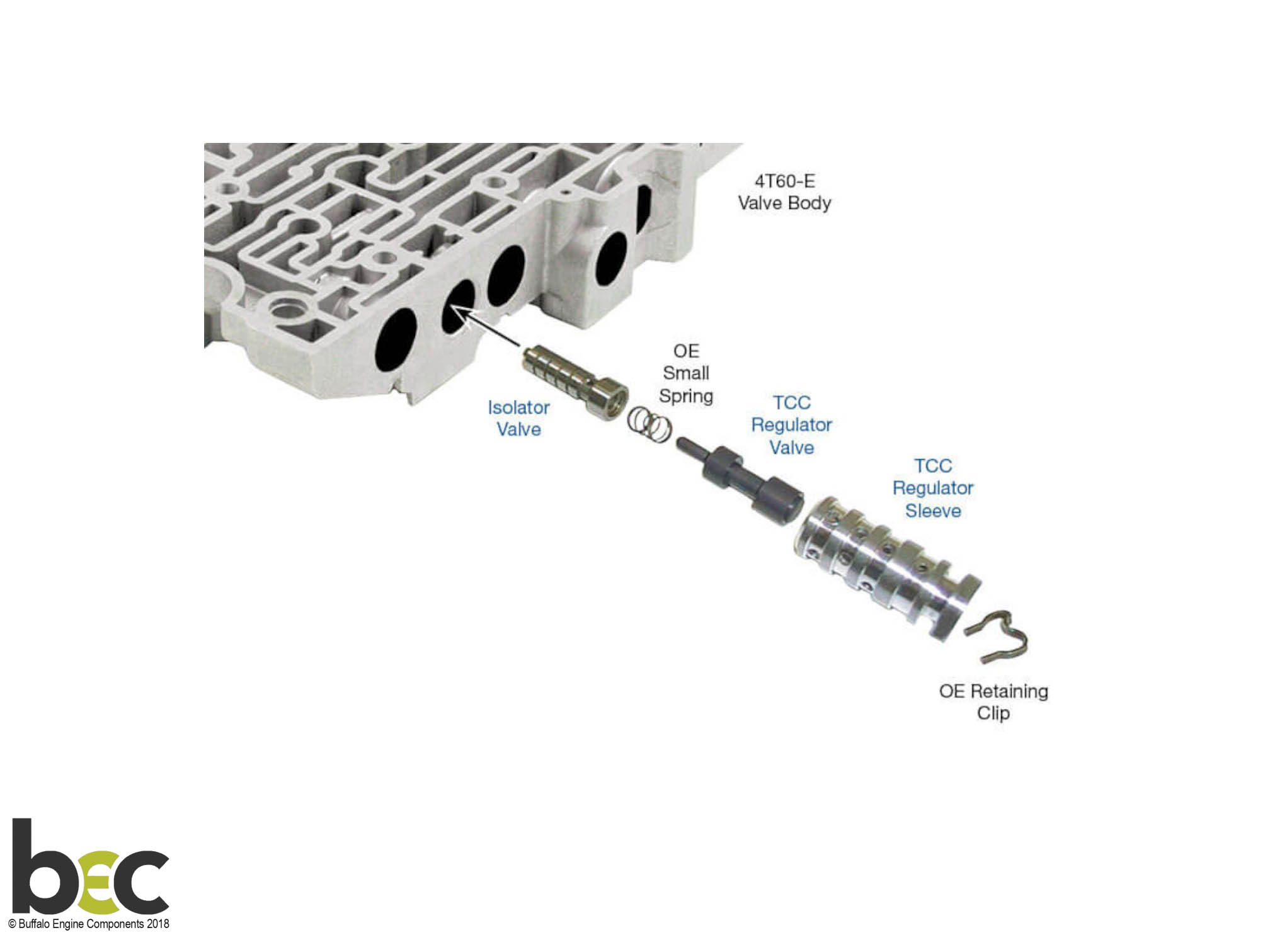 84754-01K - 4T60E SONNAX TCC REGULATOR & ISOLATOR VALVE - Product Details