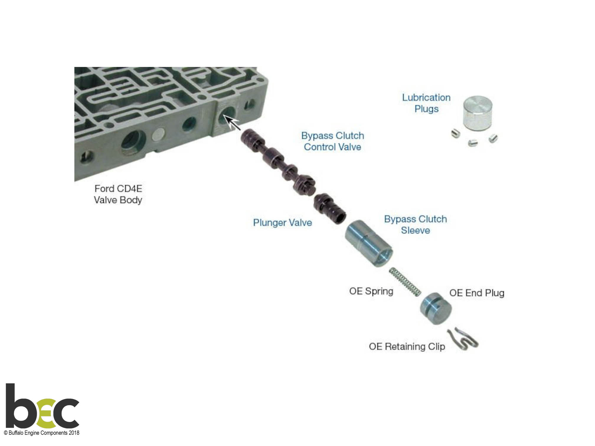 73840B-K - CD4E SONNAX OS BYPASS CLUTCH CONTROL VALVE - Product Details
